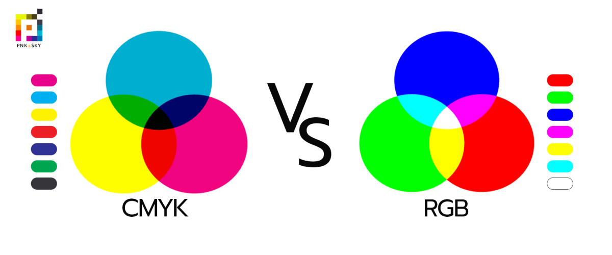 CMYK-vs-RGB